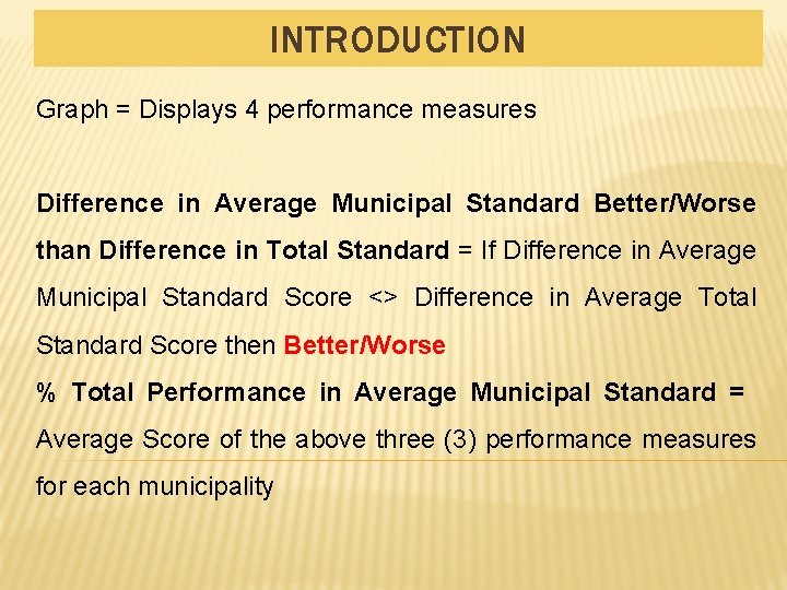 INTRODUCTION Graph = Displays 4 performance measures Difference in Average Municipal Standard Better/Worse than INTRODUCTION Graph = Displays 4 performance measures Difference in Average Municipal Standard Better/Worse than