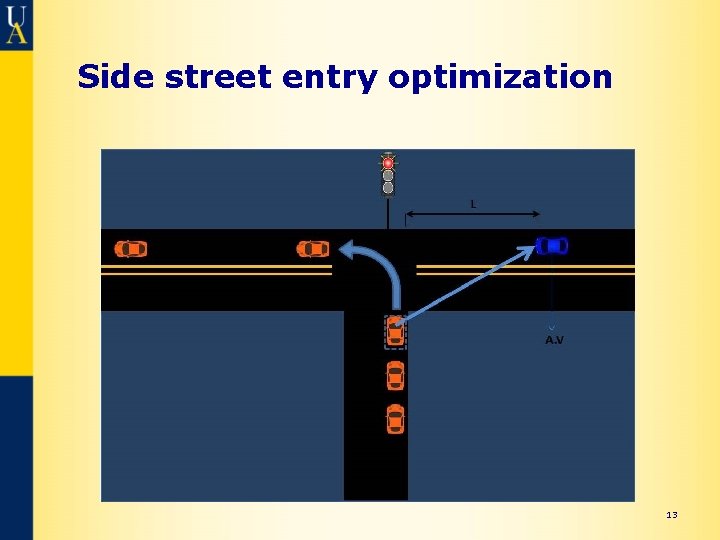 Side street entry optimization 13 