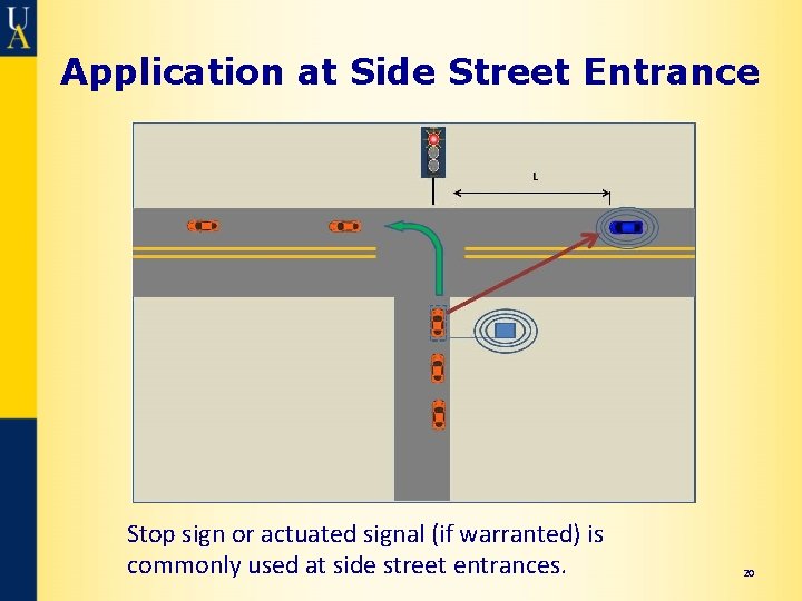 Application at Side Street Entrance Stop sign or actuated signal (if warranted) is commonly