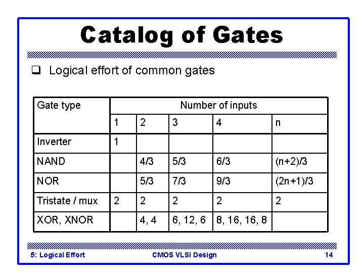 Introduction to CMOS VLSI Design Lecture 5 Logical