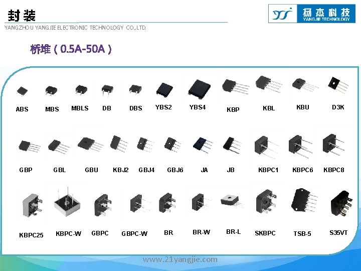 封装 YANGZHOU YANGJIE ELECTRONIC TECHNOLOGY CO. , LTD. ABS GBP KBPC 25 MBS MBLS