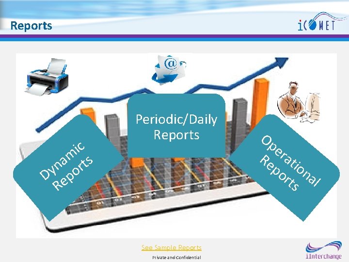 Reports ic m ts a n or y D ep R Periodic/Daily Reports See