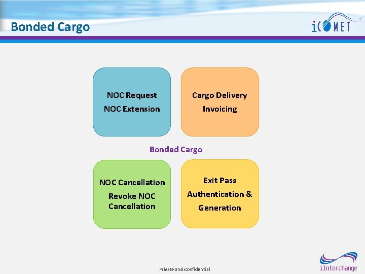 Bonded Cargo NOC Request NOC Extension Cargo Delivery Invoicing Bonded Cargo NOC Cancellation Revoke