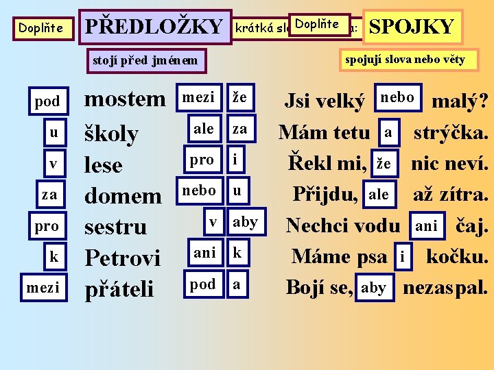 Doplňte Procvičíme, aby se nám krátká slova nepletla: SPOJKY PŘEDLOŽKY spojují slova nebo věty