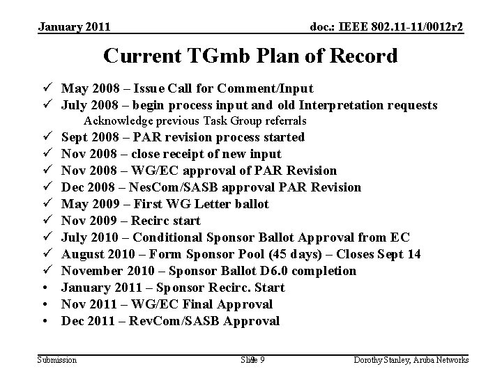 January 2011 doc. : IEEE 802. 11 -11/0012 r 2 Current TGmb Plan of
