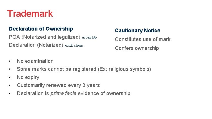 Trademark Declaration of Ownership Cautionary Notice POA (Notarized and legalized) reusable Constitutes use of