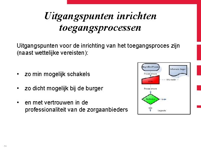 Uitgangspunten inrichten toegangsprocessen Uitgangspunten voor de inrichting van het toegangsproces zijn (naast wettelijke vereisten):