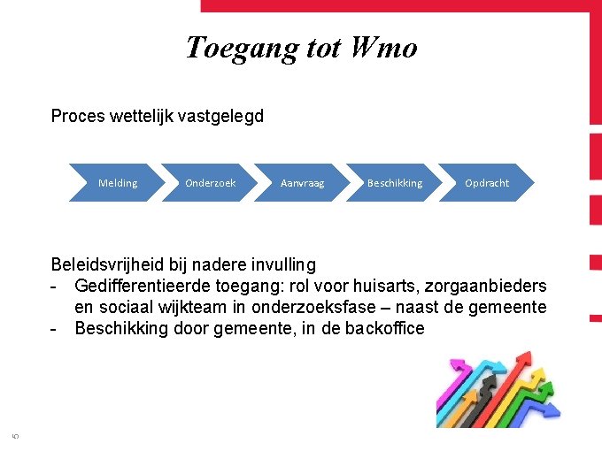 Toegang tot Wmo Proces wettelijk vastgelegd Melding Onderzoek Aanvraag Beschikking Opdracht 5 Beleidsvrijheid bij