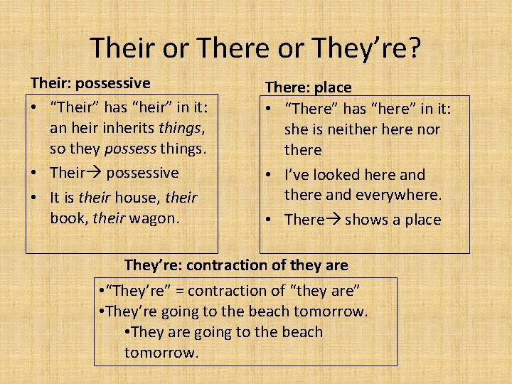 Their or There or They’re? Their: possessive • “Their” has “heir” in it: an