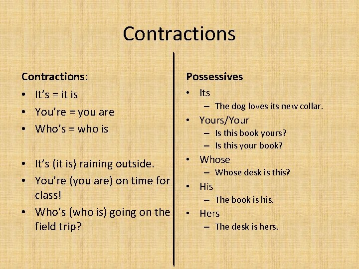 Contractions: Possessives • It’s = it is • You’re = you are • Who’s