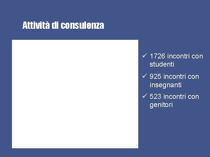 Attività di consulenza ü 1726 incontri con studenti ü 925 incontri con insegnanti ü