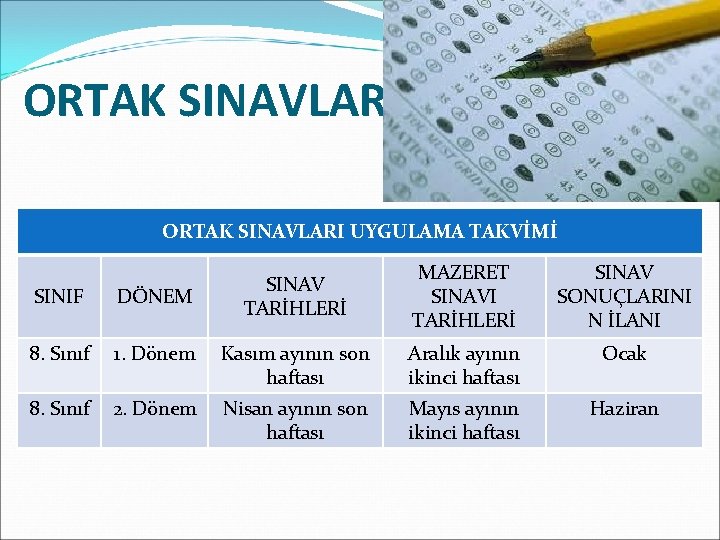 ORTAK SINAVLARI UYGULAMA TAKVİMİ SINAV TARİHLERİ MAZERET SINAVI TARİHLERİ SINAV SONUÇLARINI N İLANI SINIF