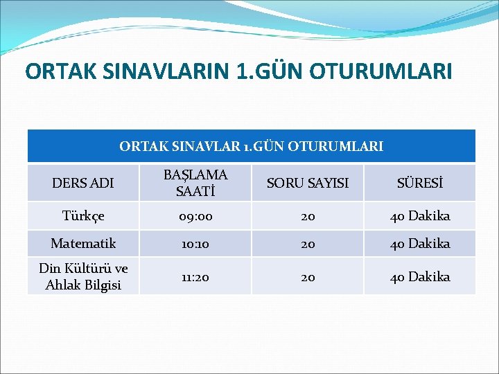 ORTAK SINAVLARIN 1. GÜN OTURUMLARI ORTAK SINAVLAR 1. GÜN OTURUMLARI DERS ADI BAŞLAMA SAATİ