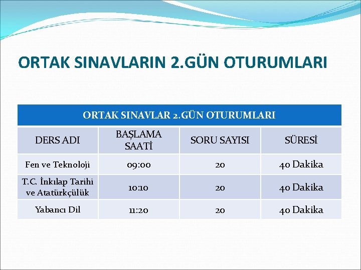 ORTAK SINAVLARIN 2. GÜN OTURUMLARI ORTAK SINAVLAR 2. GÜN OTURUMLARI DERS ADI BAŞLAMA SAATİ