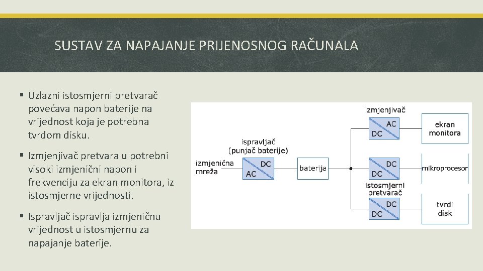 SUSTAV ZA NAPAJANJE PRIJENOSNOG RAČUNALA § Uzlazni istosmjerni pretvarač povećava napon baterije na vrijednost