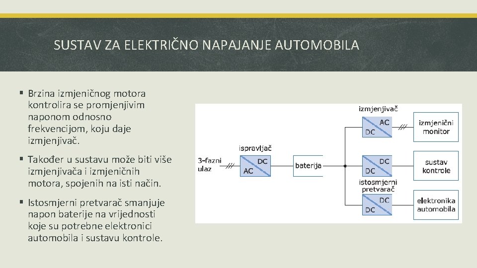 SUSTAV ZA ELEKTRIČNO NAPAJANJE AUTOMOBILA § Brzina izmjeničnog motora kontrolira se promjenjivim naponom odnosno