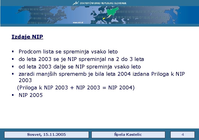 Izdaje NIP Prodcom lista se spreminja vsako leto do leta 2003 se je NIP