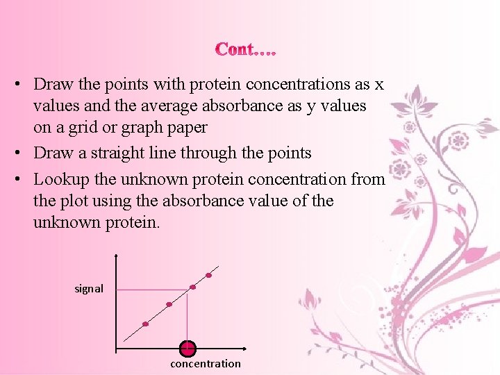  • Draw the points with protein concentrations as x values and the average