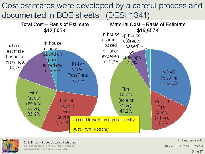 Cost estimates were developed by a careful process and documented in BOE sheets (DESI-1341)