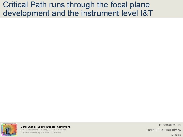Critical Path runs through the focal plane development and the instrument level I&T Dark