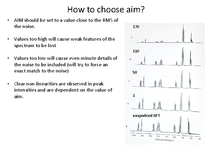How to choose aim? • AIM should be set to a value close to