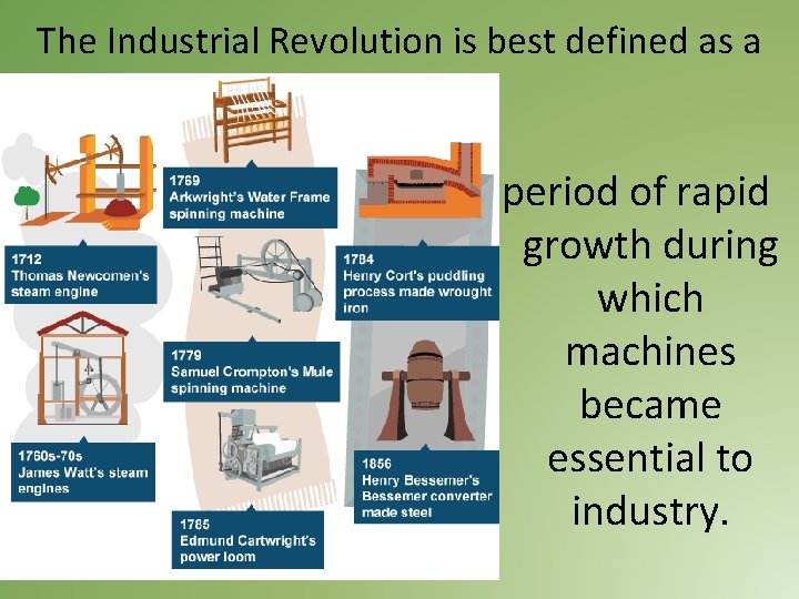 The Industrial Revolution is best defined as a period of rapid growth during which