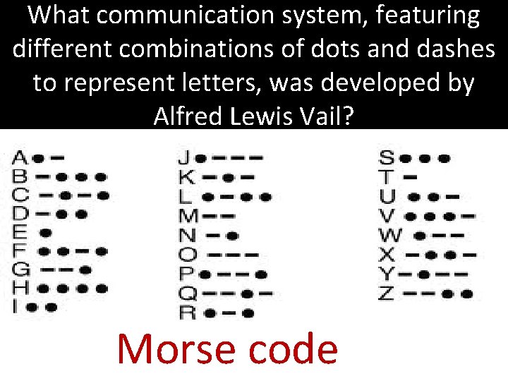 What communication system, featuring different combinations of dots and dashes to represent letters, was