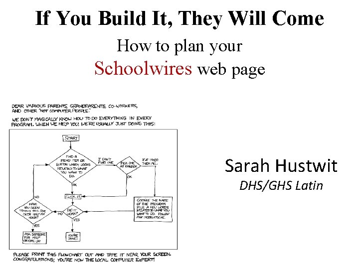 If You Build It, They Will Come How to plan your Schoolwires web page