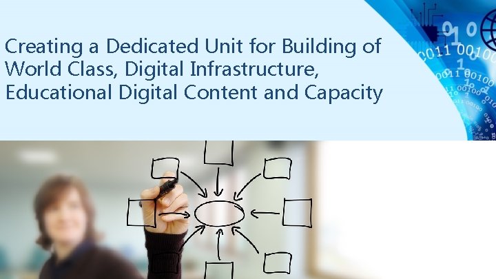 Creating a Dedicated Unit for Building of World Class, Digital Infrastructure, Educational Digital Content