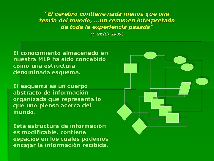 “El cerebro contiene nada menos que una teoría del mundo, …un resumen interpretado de