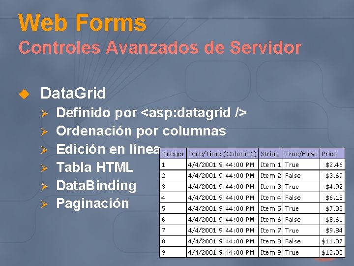 Web Forms Controles Avanzados de Servidor u Data. Grid Ø Ø Ø Definido por