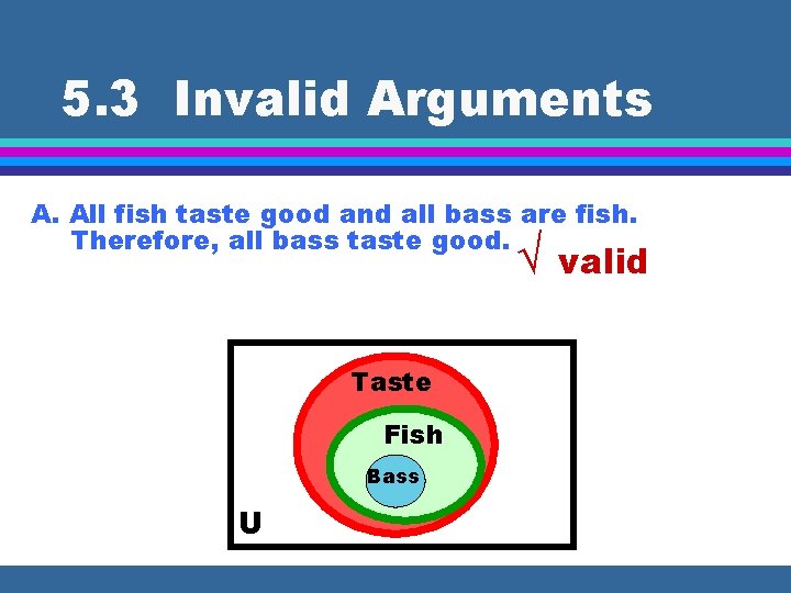 5. 3 Invalid Arguments A. All fish taste good and all bass are fish.