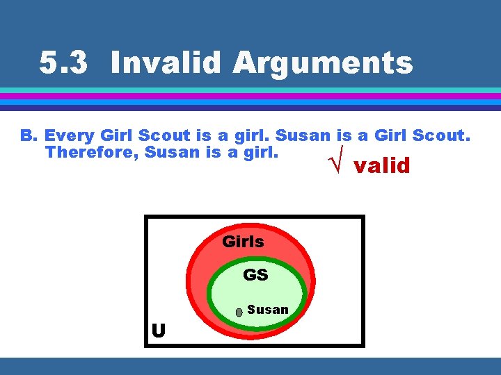 5. 3 Invalid Arguments B. Every Girl Scout is a girl. Susan is a