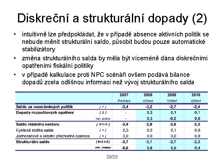 Diskreční a strukturální dopady (2) • intuitivně lze předpokládat, že v případě absence aktivních