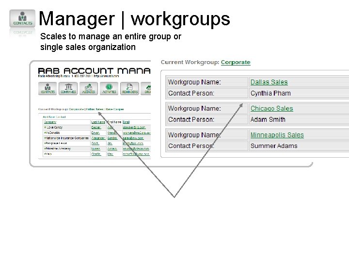 Manager | workgroups Scales to manage an entire group or single sales organization 