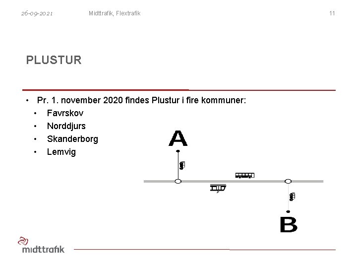 26 -09 -2021 Midttrafik, Flextrafik PLUSTUR • Pr. 1. november 2020 findes Plustur i