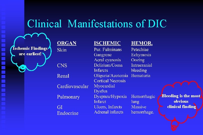 Clinical Manifestations of DIC Ischemic Findings are earliest! Bleeding is the most obvious clinical