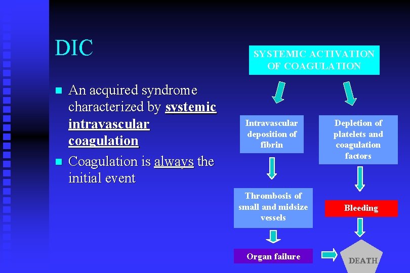 DIC n n An acquired syndrome characterized by systemic intravascular coagulation Coagulation is always