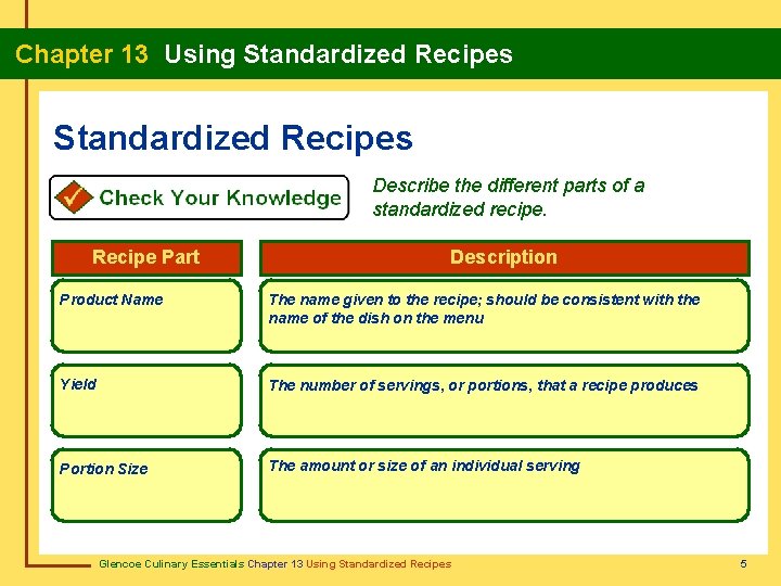 Chapter 13 Using Standardized Recipes Describe the different parts of a standardized recipe. Recipe