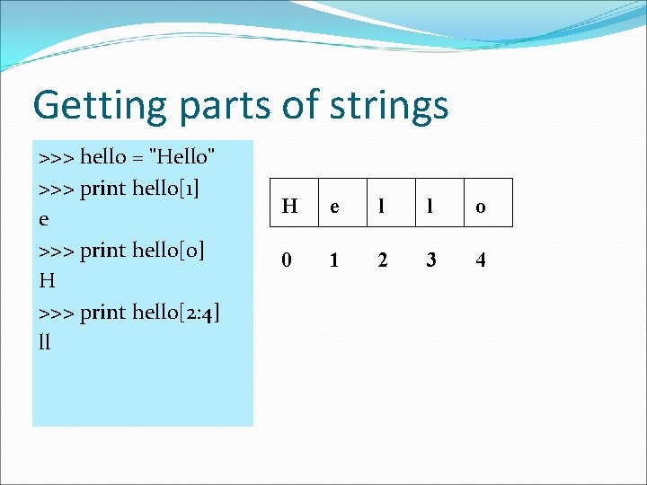 Getting parts of strings >>> hello = "Hello" >>> print hello[1] e >>> print