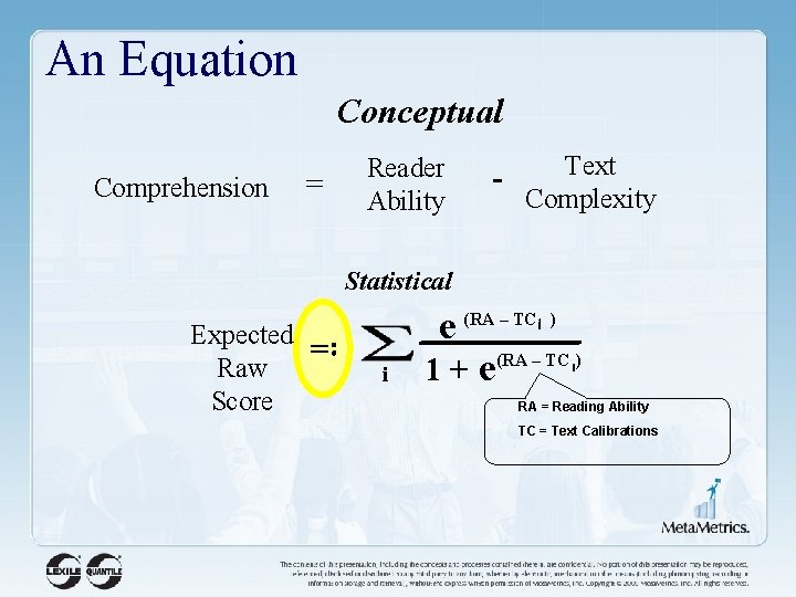 An Equation Conceptual Comprehension = Reader Ability - Text Complexity Statistical Expected Raw Score
