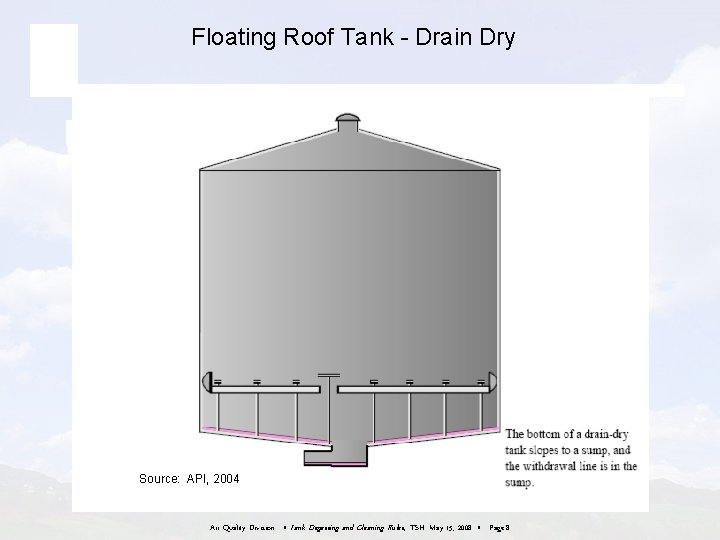 Floating Roof Tank - Drain Dry Source: API, 2004 Air Quality Division • Tank Floating Roof Tank - Drain Dry Source: API, 2004 Air Quality Division • Tank