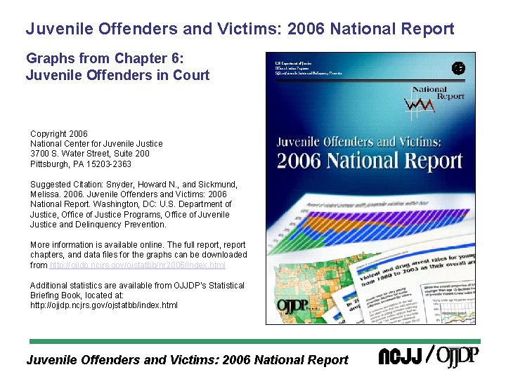 Juvenile Offenders and Victims: 2006 National Report Graphs from Chapter 6: Juvenile Offenders in