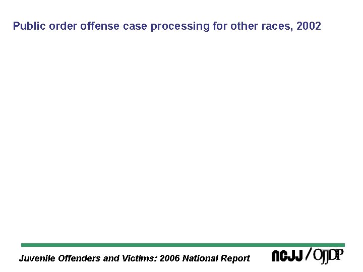 Public order offense case processing for other races, 2002 Juvenile Offenders and Victims: 2006