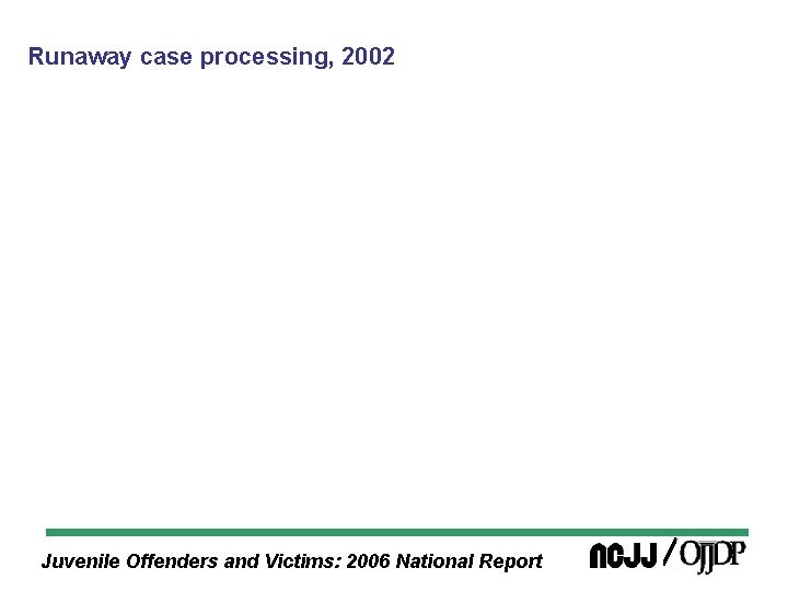 Runaway case processing, 2002 Juvenile Offenders and Victims: 2006 National Report 