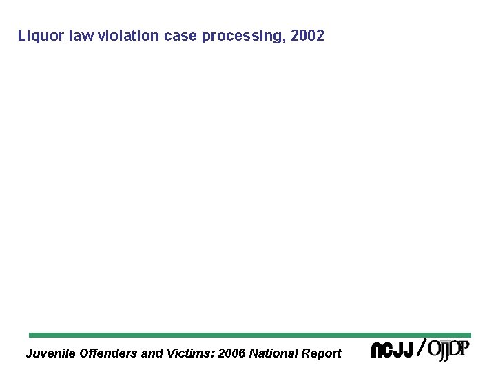 Liquor law violation case processing, 2002 Juvenile Offenders and Victims: 2006 National Report 