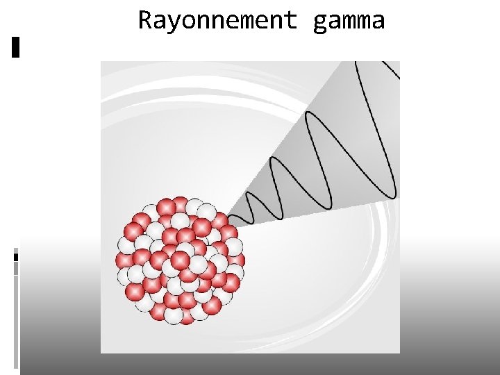 Rayonnement gamma 