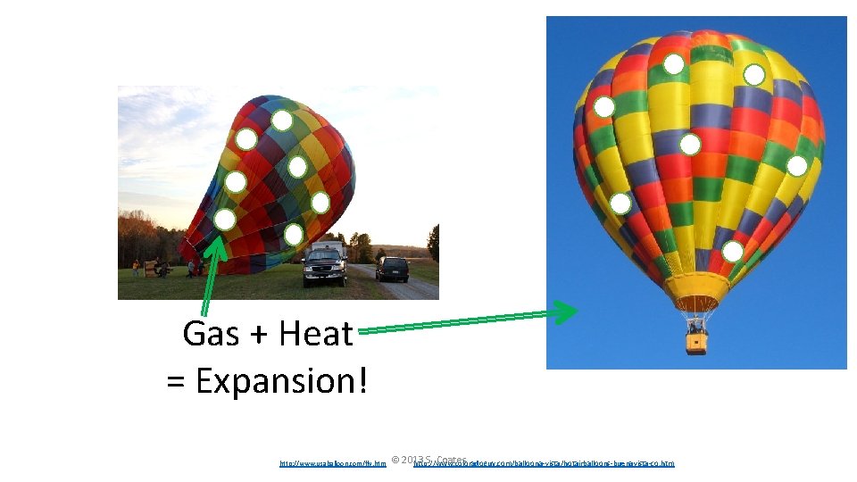 Gas + Heat = Expansion! http: //www. usaballoon. com/fly. htm © 2013 S. Coates