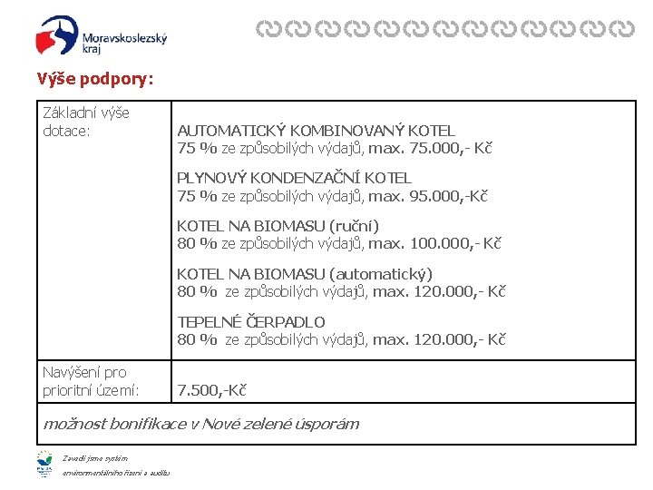 Výše podpory: Základní výše dotace: AUTOMATICKÝ KOMBINOVANÝ KOTEL 75 % ze způsobilých výdajů, max.