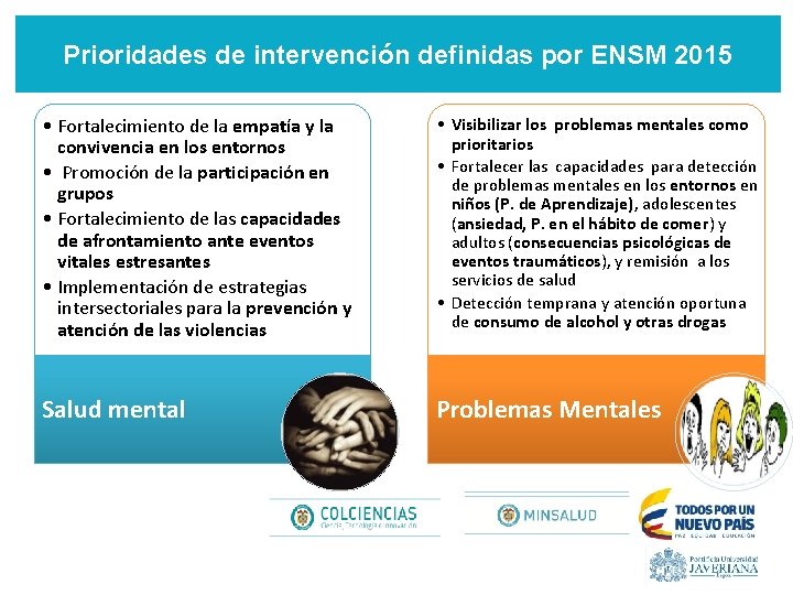 Prioridades de intervención definidas por ENSM 2015 • Fortalecimiento de la empatía y la